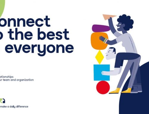 Useful PCM Videos to recognise the PCM Personality Types in yourself or others